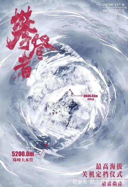高仿华盛顿州出生证明